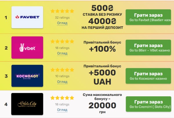 Ru knowledge-baseRTP в онлайн-казино ответы на частые вопросы? SOFTSWISS