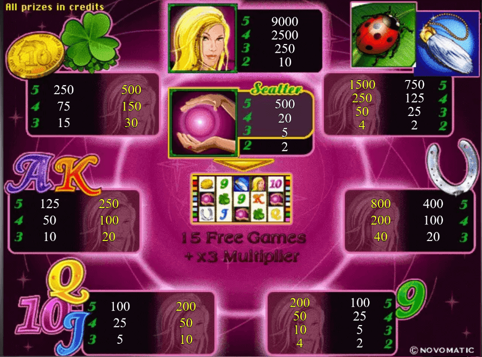 Игровой автомат Lucky Lady's Charm Deluxe Играть онлайн бесплатно и.