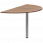 ��������� 1460�730�22