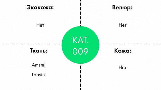 ����� - ������ �������/Baccara 890*950*1000