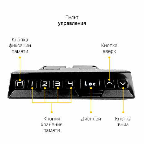 ����-������� �������� 2600-4000*800*600-1250 ��  2 ����� � ������������� ������������ ������ �� ��������� LA-3A3 TRI-MASTER